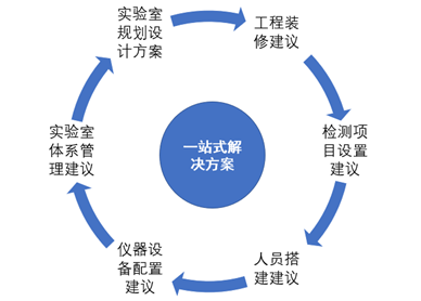 1639362886944726.png image.png